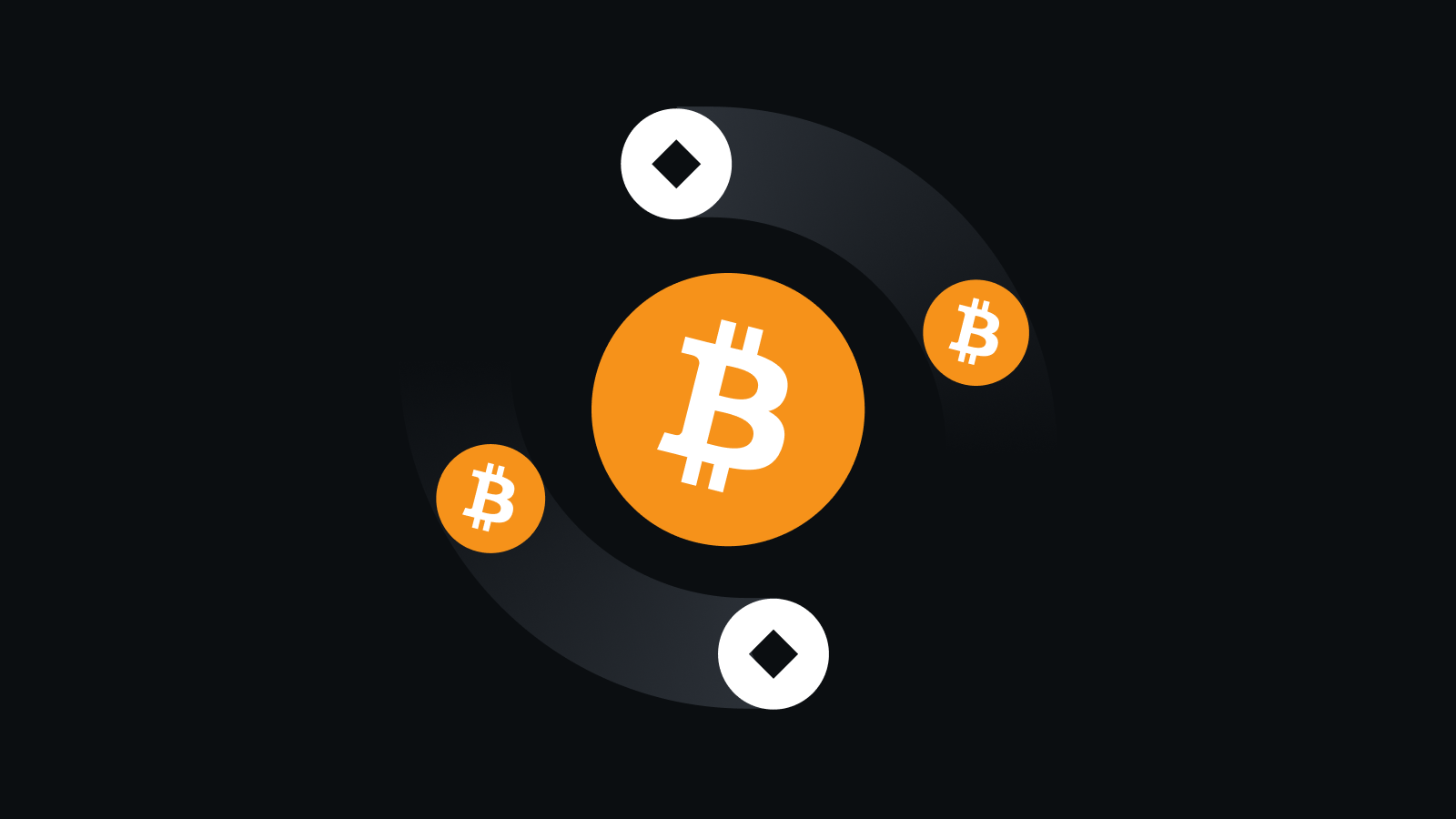 零费率交易引擎